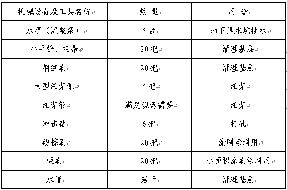 地下室堵漏施工方案